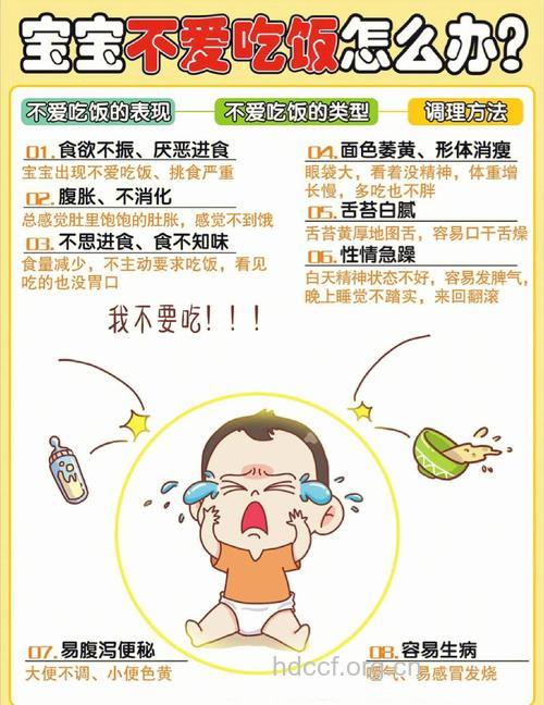 宝宝突然不爱吃饭 可能是积食搞得鬼