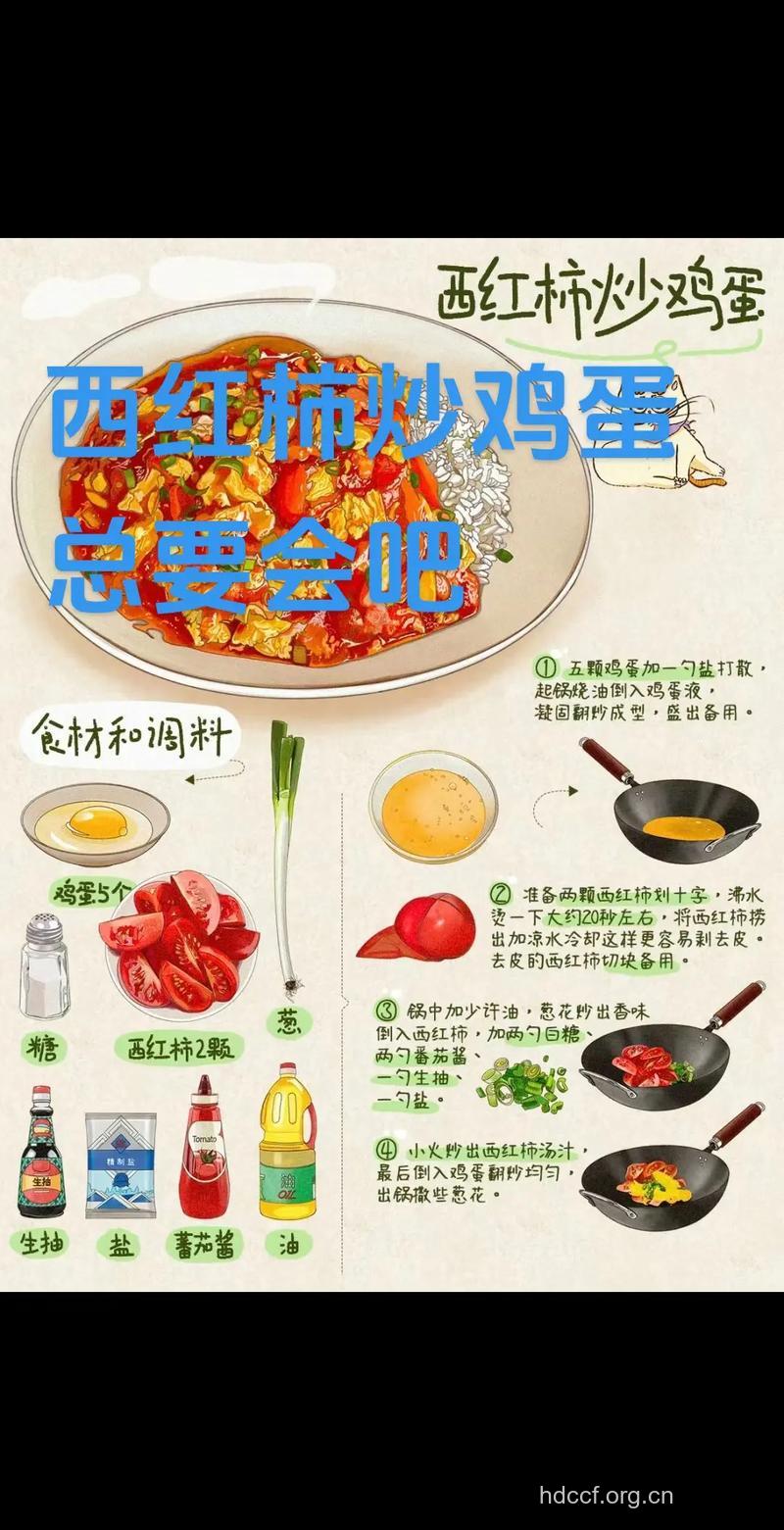 番茄炒蛋的做法