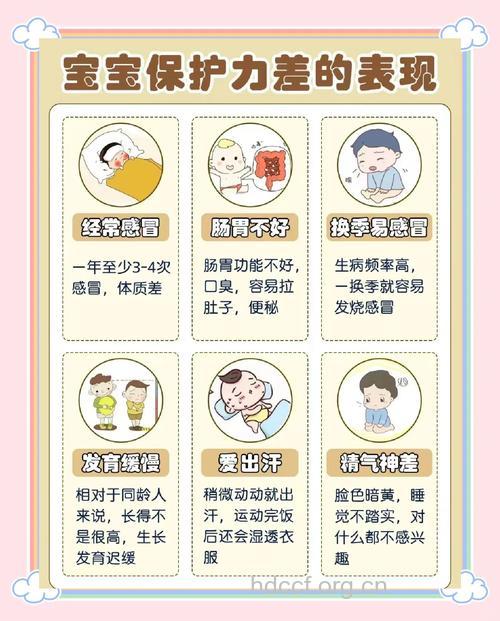 提高宝宝免疫力 这些误区要避免