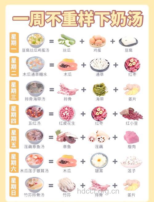 富含催情秘方的13种常见食物