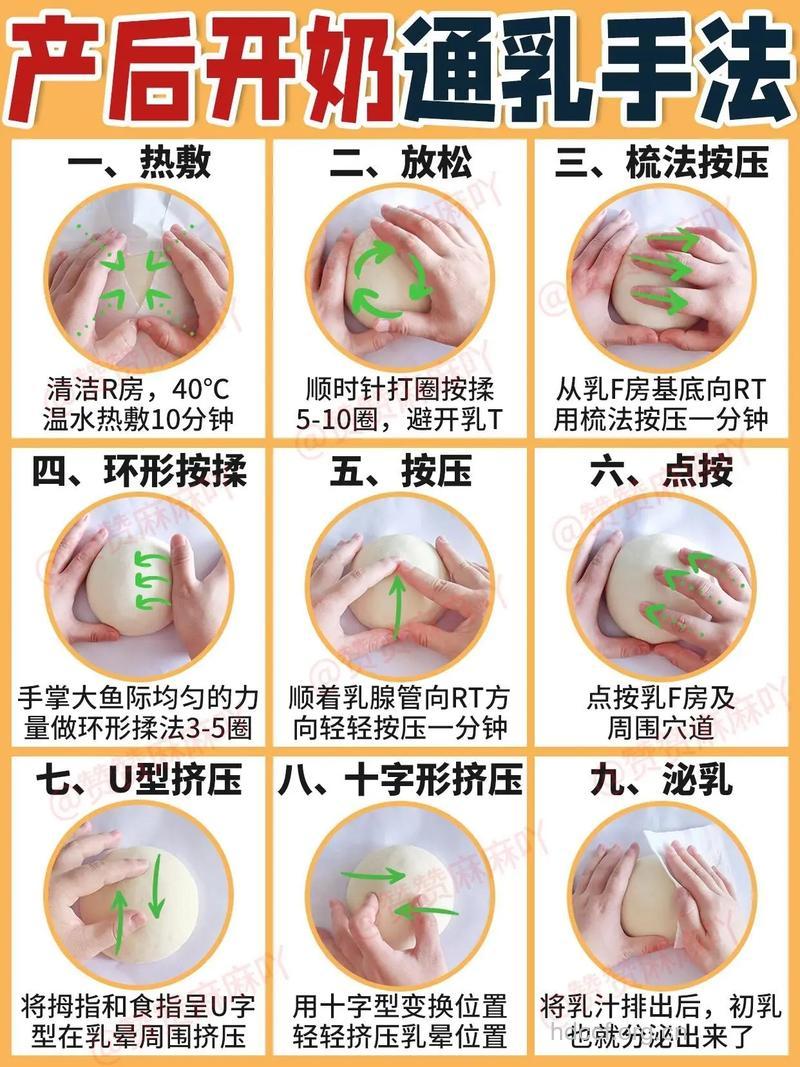 产后如何催乳才有效呢
