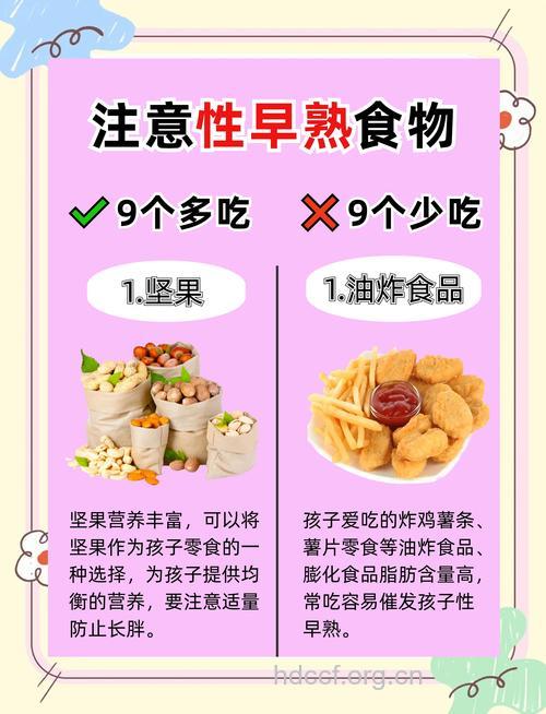 注意!这些易致性早熟的食物别给孩子吃