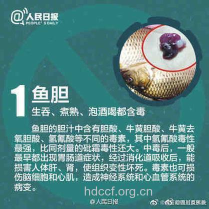 什么是尸毒？我们吃下多少？