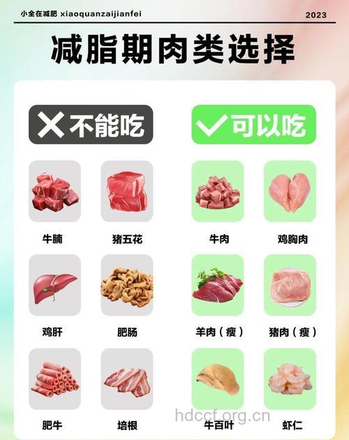 怎样吃肉健康又不发胖