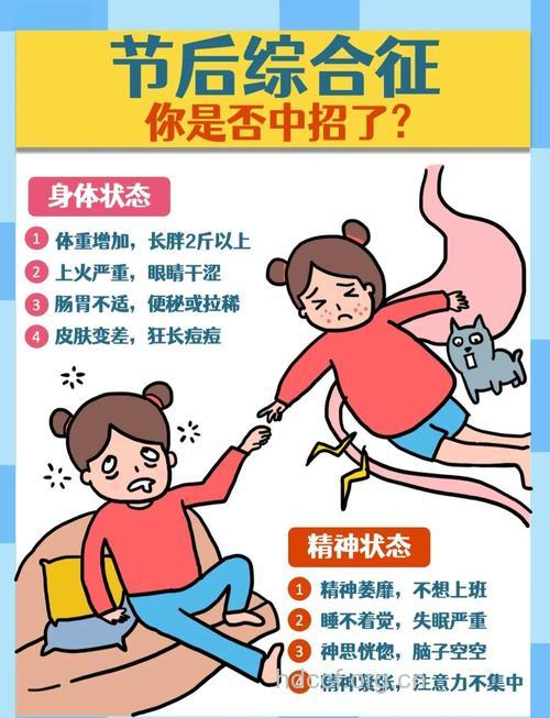 国庆节后综合征的饮食调节