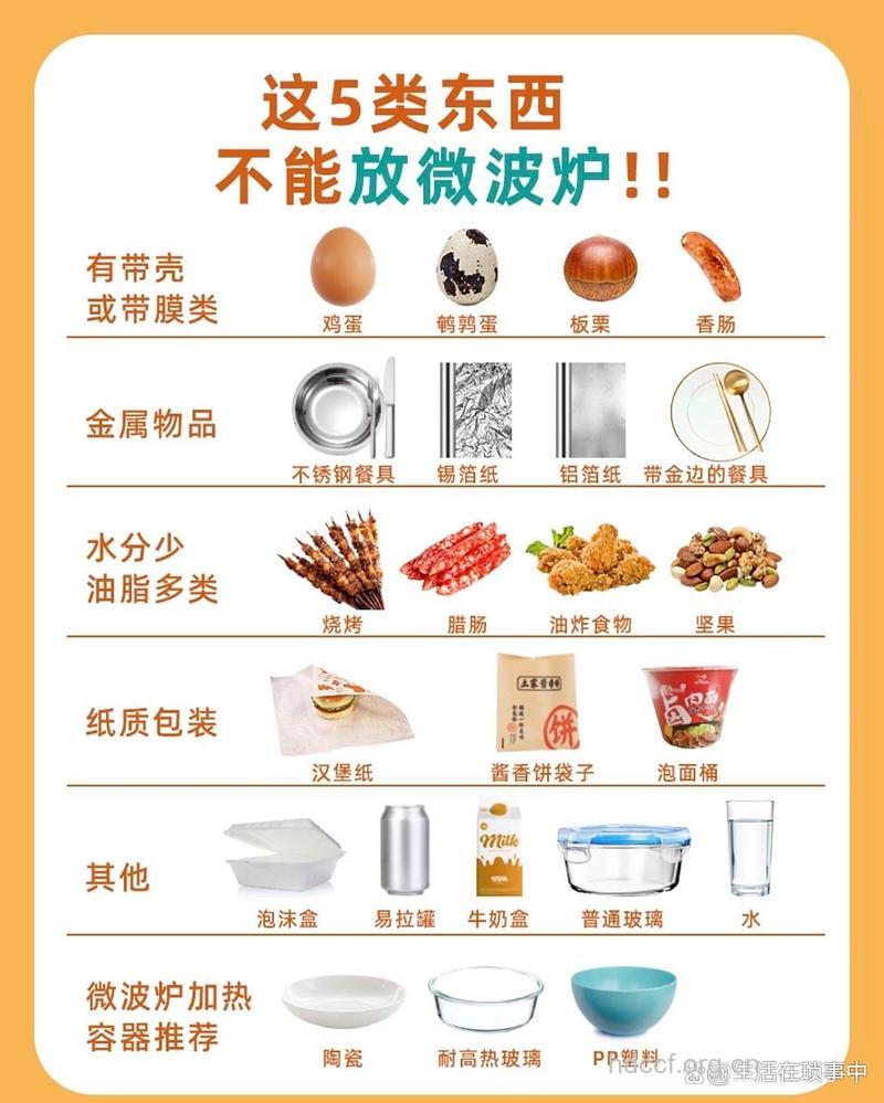 哪些食物不可以放进微波炉