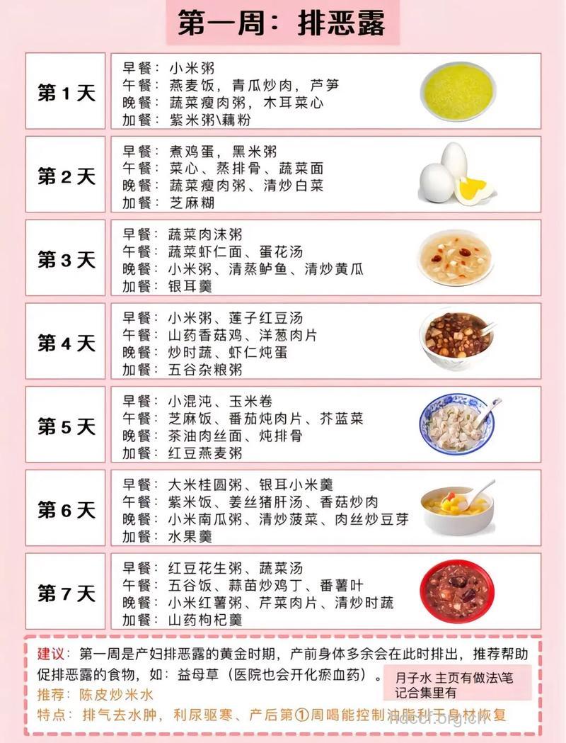 坐月子的药膳食谱