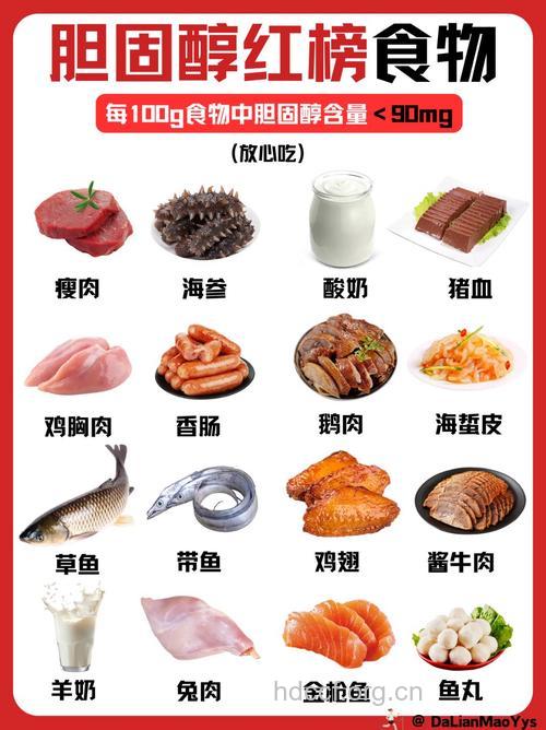 胆固醇过高吃什么好