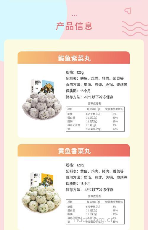 鱼丸的营养价值