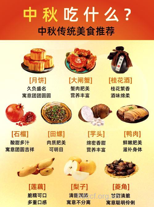 中秋节吃什么好 怎么吃才健康