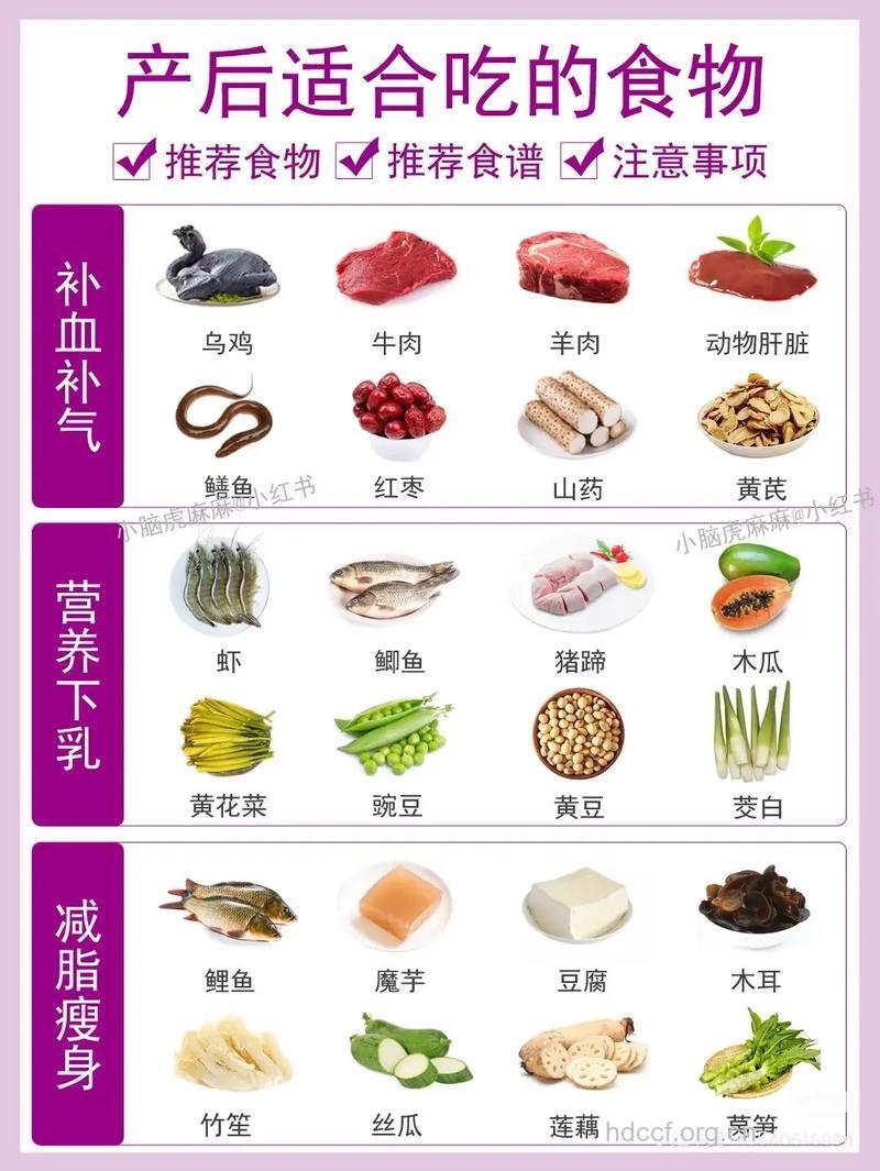 产后如何营养调理呢