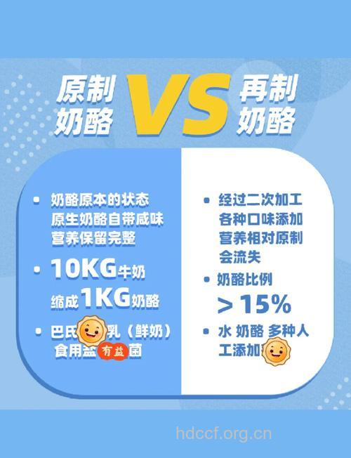 奶酪和再制奶酪的不同