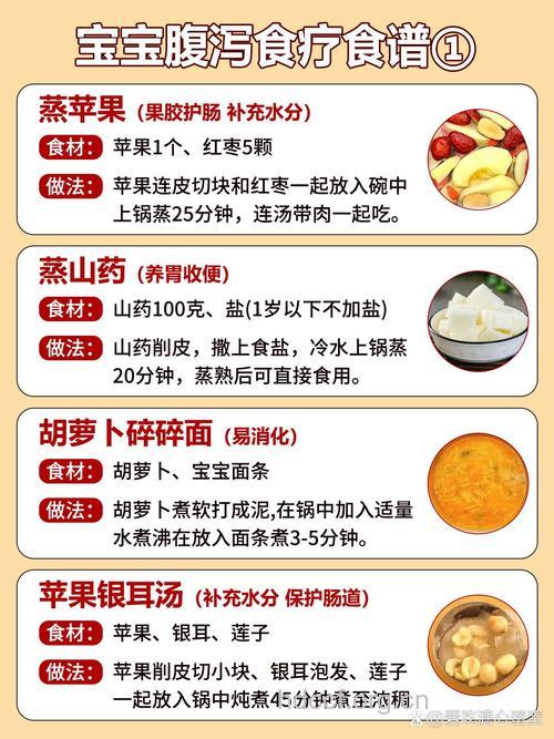 宝宝便秘危害大 推荐7款缓解便秘的食疗方