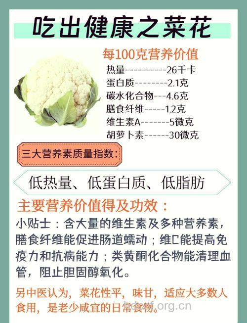 菜花的营养价值