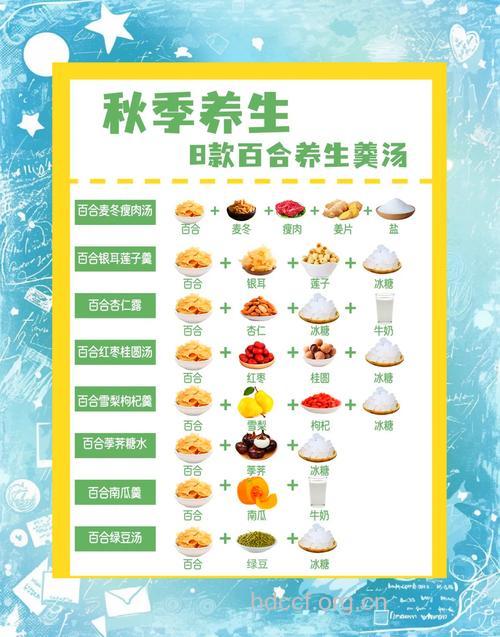 秋季滋阴润燥常吃哪些食物