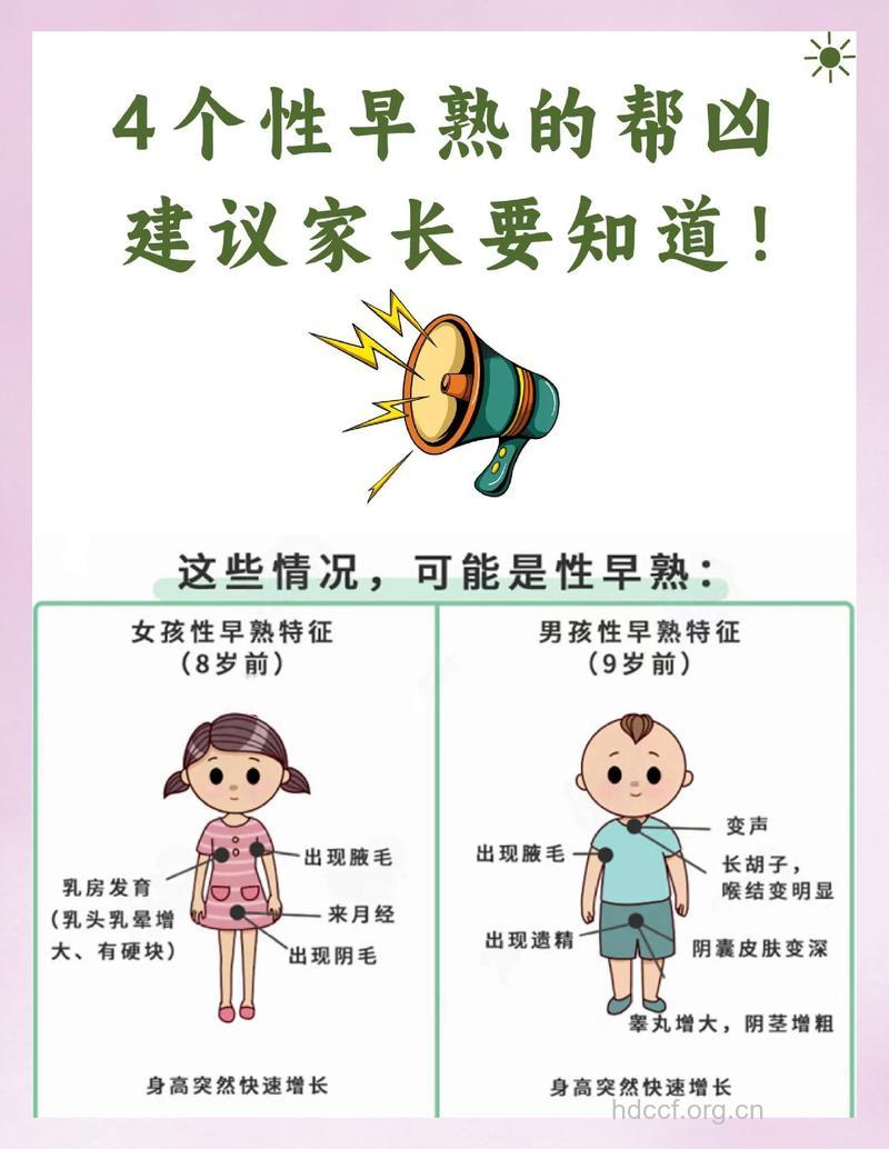 引发孩子性早熟的8个元凶