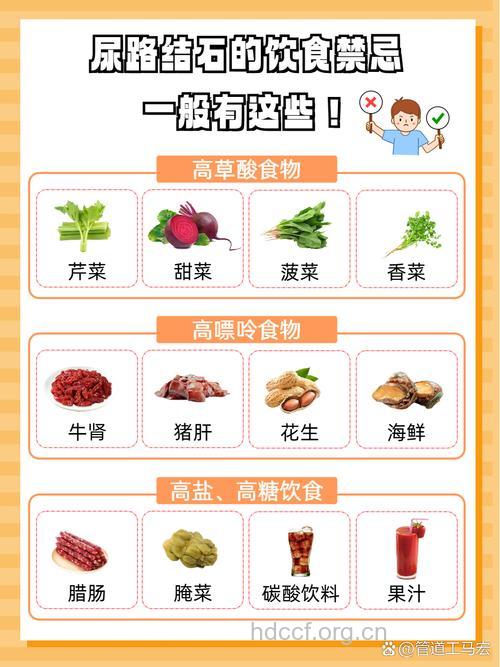 尿路结石食物相克与饮食禁忌