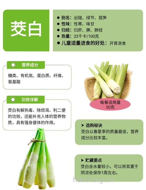 茭白的营养价值