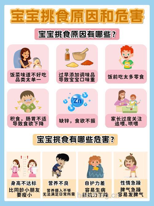 宝宝挑食竟是这4个因素