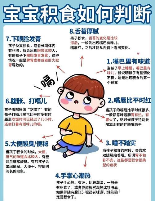 如何判断你的宝宝是否厌食