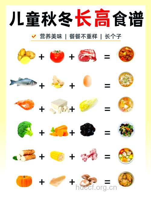 3类食物快速让你的宝宝长得高高的