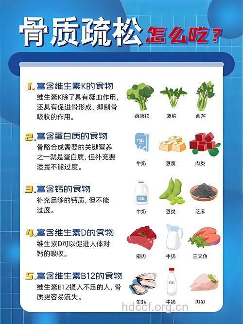骨质疏松吃什么好
