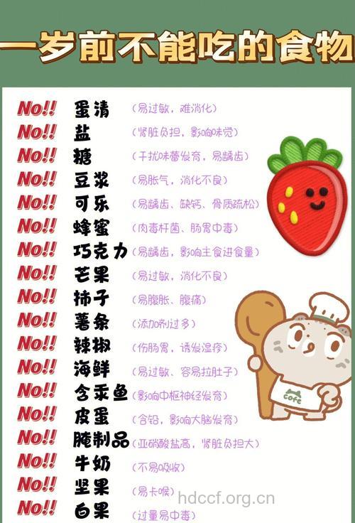 宝宝绝对不能吃的五种零食