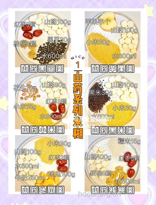 儿童食谱之淮米健脾粉