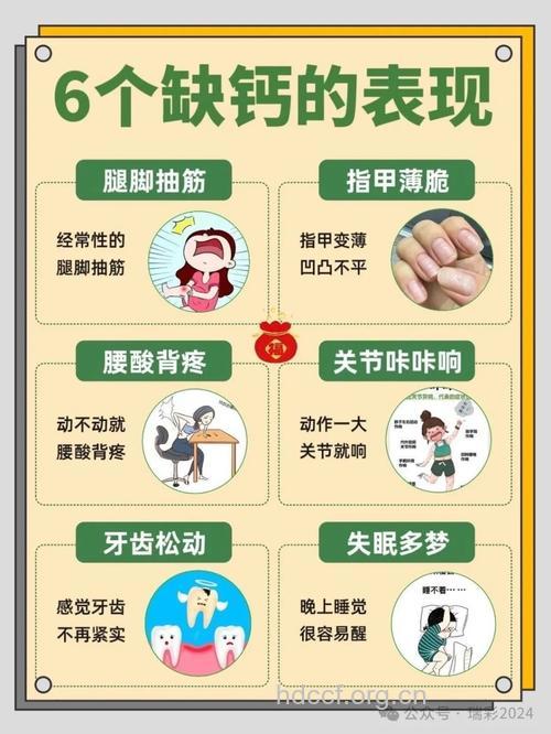 十个饮食补钙的误区