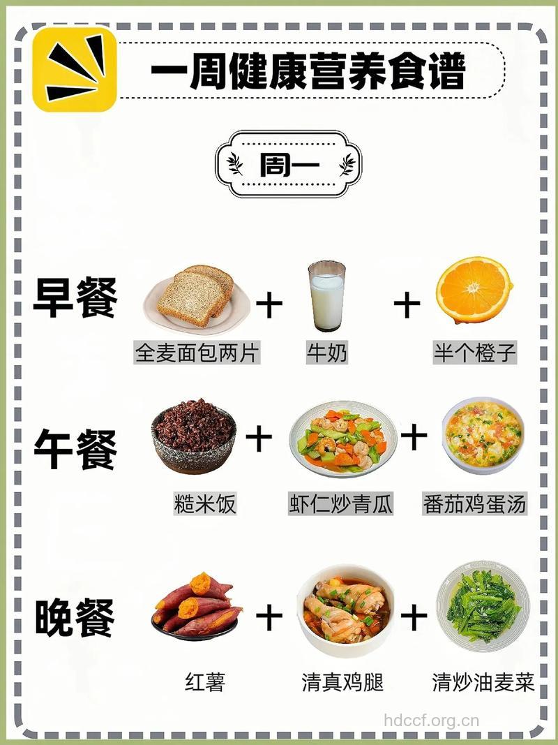 一日三餐吃什么好