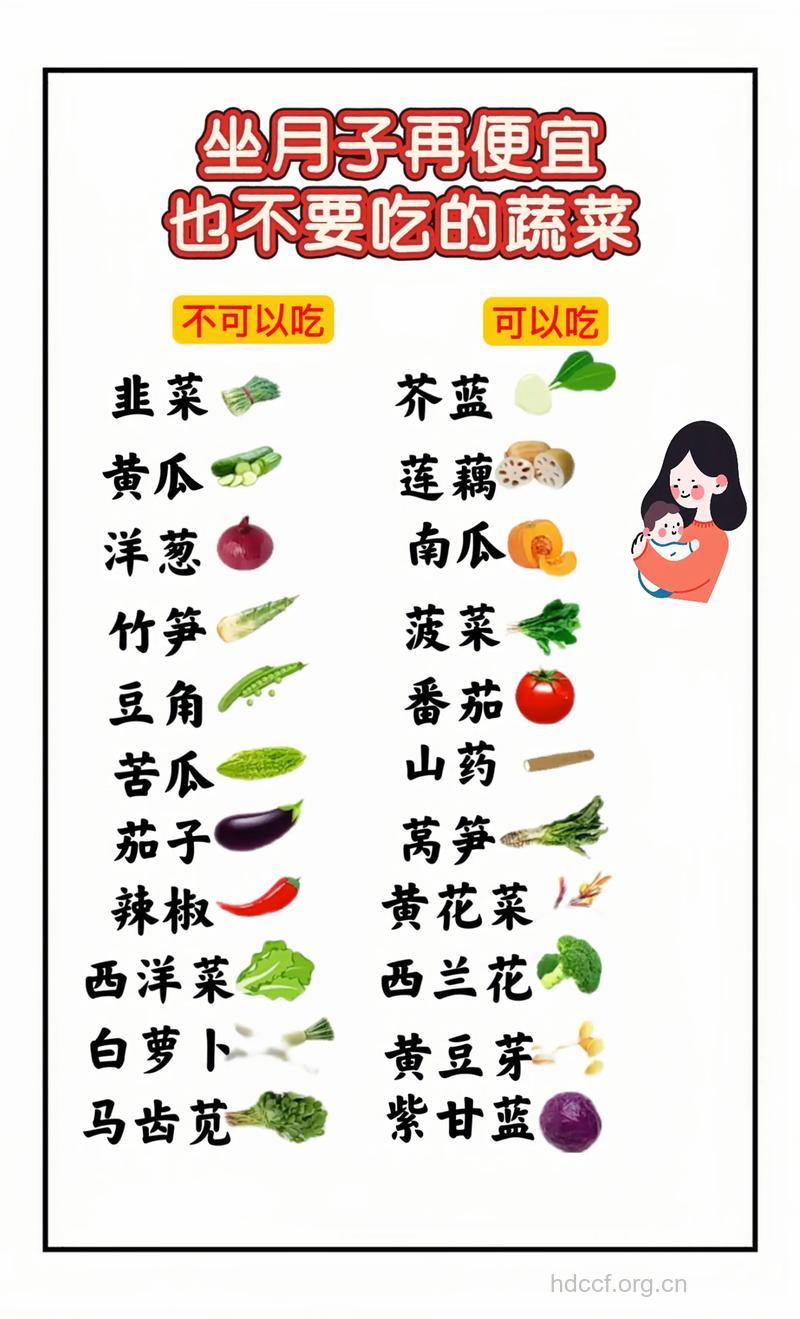 不能让宝宝吃的五种蔬菜