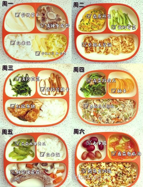 儿童食谱核桃鸭子