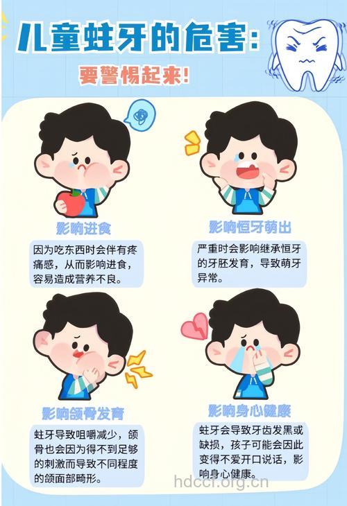 七大坏习惯容易伤害宝宝牙齿