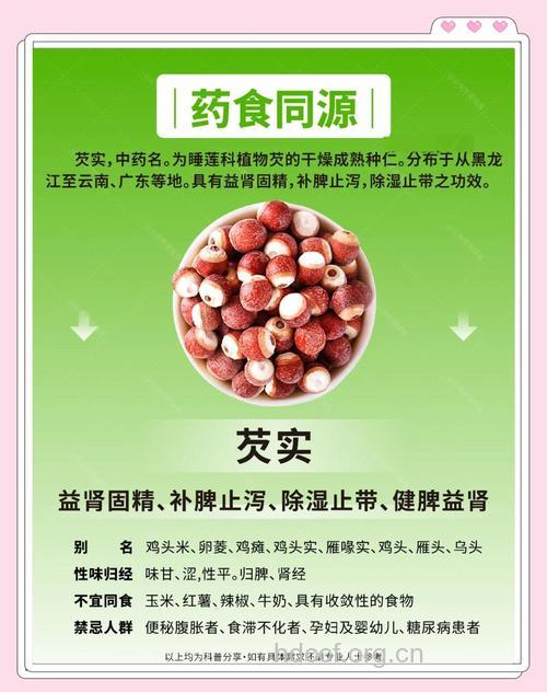 芡实米的营养价值