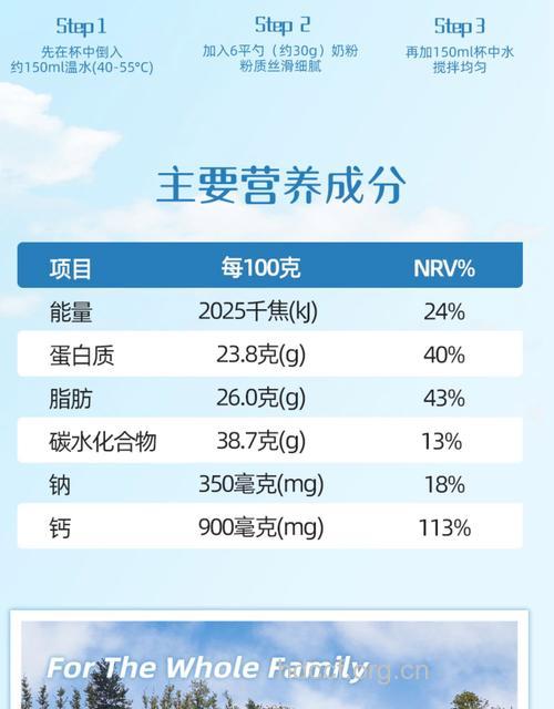 全脂牛奶粉的营养价值