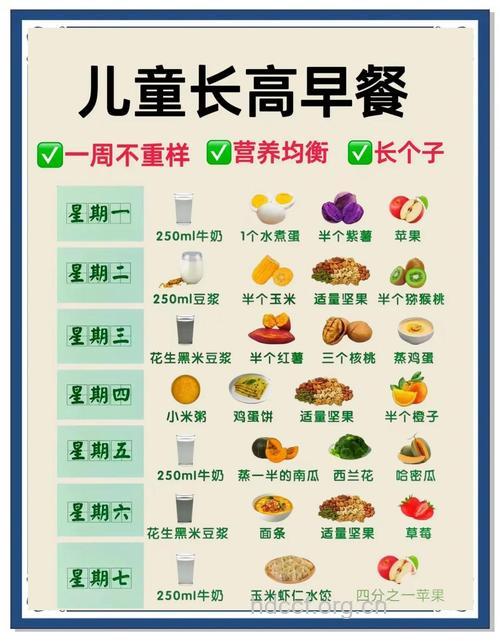 孩子吃哪些食物能长高个子
