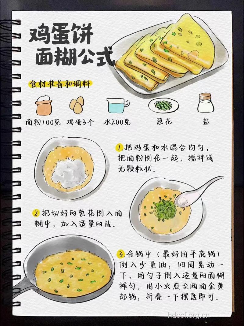 营养蛋饼的做法