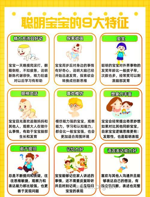 如何判断自己的宝宝是否聪明
