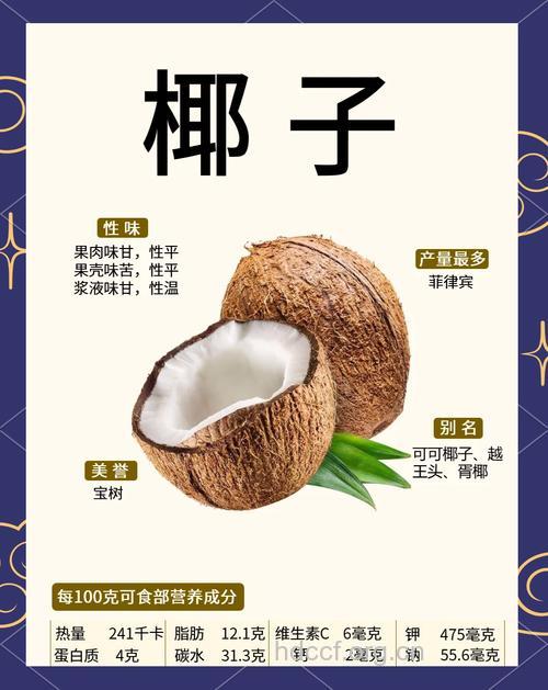椰子的营养价值