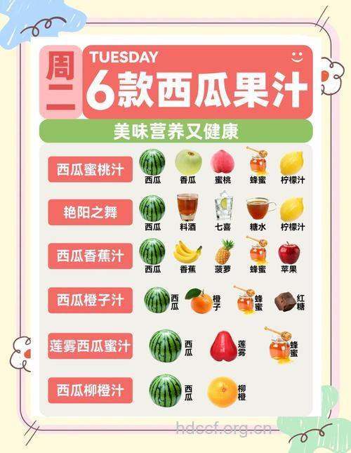 清爽西瓜汁的做法