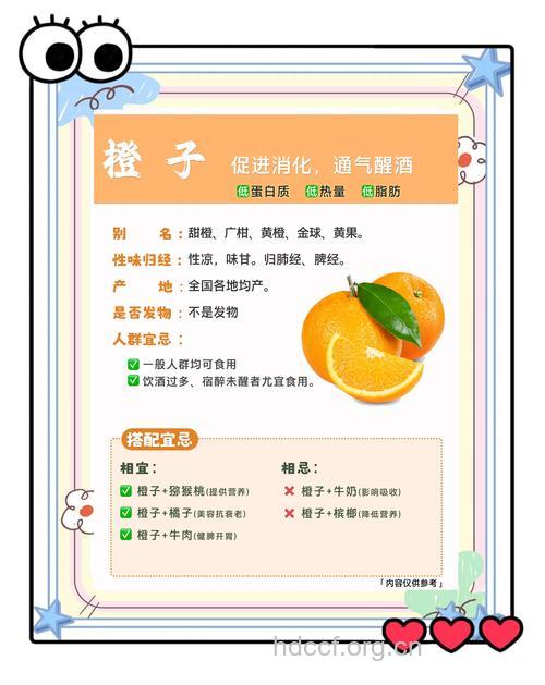 橙子的营养价值