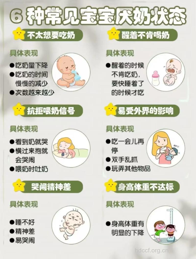 宝宝厌奶期的表现有哪些