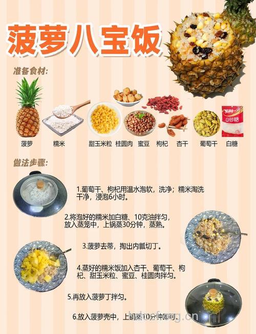 怎么制作菠萝烩饭
