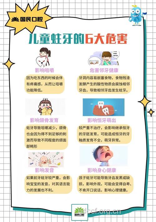 宝宝蛀牙有哪些具体的危害