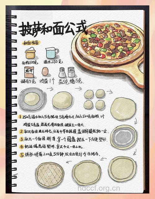 教你怎么做披萨