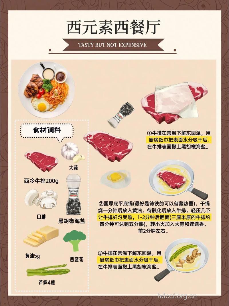 牛排的做法大全