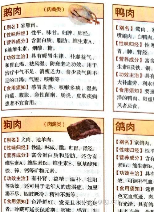 吃不好会中毒 畜肉有哪些食用禁忌