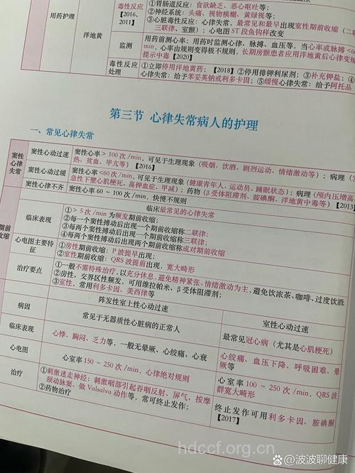 生活中心律失常的护理三要素