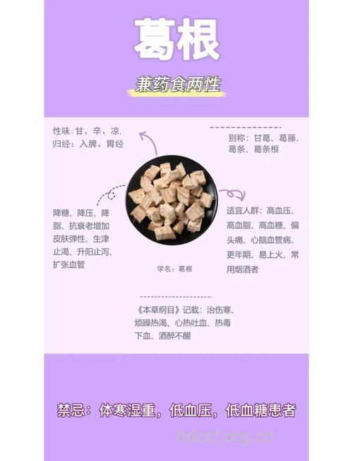 盘点15款药粥的养生功效