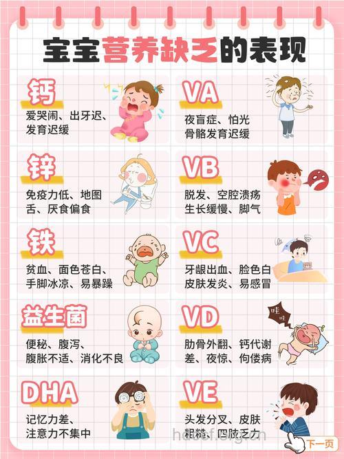 宝宝营养不良的病因有哪些
